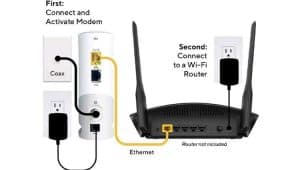 How To Replace A Modem On Your Own - Step By Step Guide