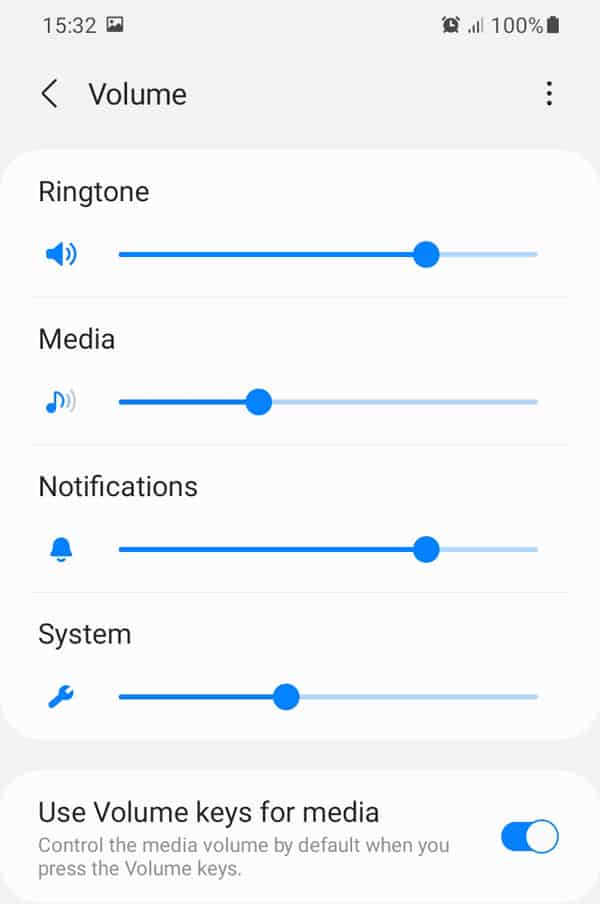 Why Is My Volume So Low In Android And IPhone