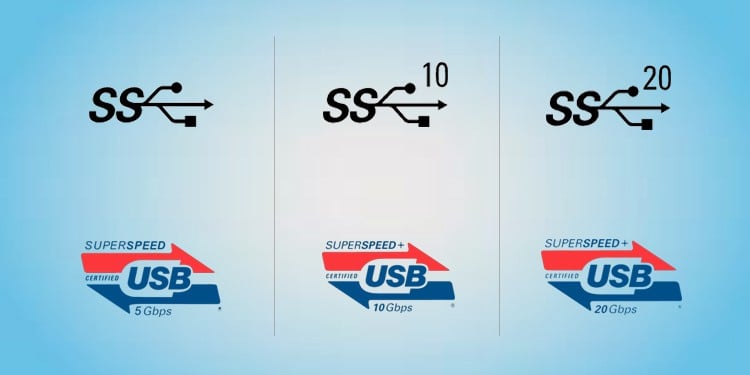USB Vs 3.1 3.2 - What's The Difference?