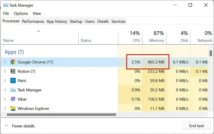browser-cpu-and-memory-usage