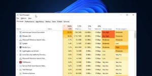 Minimum Processor State In Windows (Everything You Need To Know)