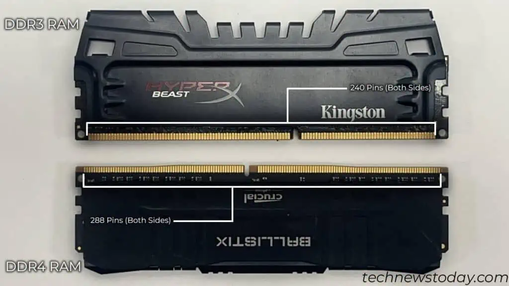 Will ddr3 work hot sale in ddr4 slot